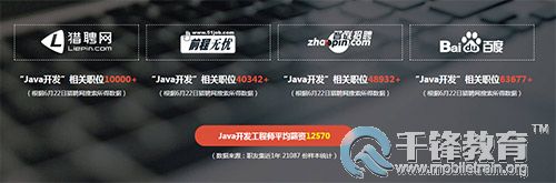 千锋java12.jpg